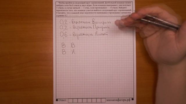 ЕГЭ 2017 | Задание 4 | Чтобы пройти в следующий круг ... ✘ Школа Пифагора смотреть онлайн