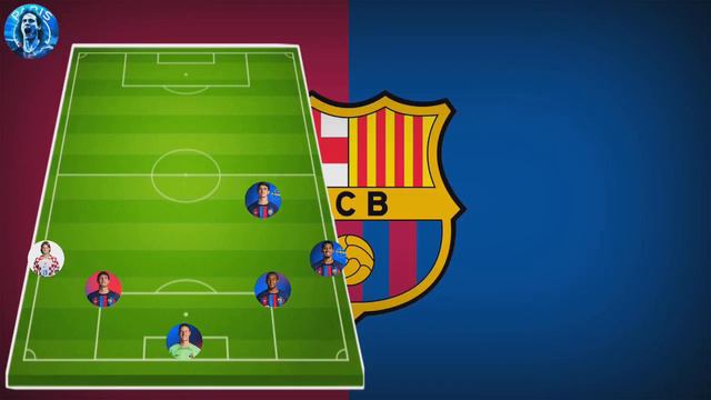 Barcelona Potential Lineup With January Transfers 2023 Feat Borna Sosa🔥😱 смотреть онлайн