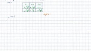 9 класс. Геометрия. Правильные многоугольники и их свойства. Правильный треугольник. Урок #4