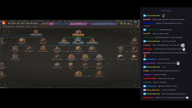 PDXCon 17 Live Hearts of Iron Gaming Bear Paradox Death or Dishonour смотреть онлайн