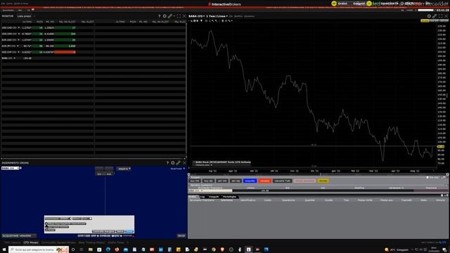 Mister Trader: Stocks, Options, Commodity Spread - Buy Stop sul CFD Alibaba Group Holdings (BABA) смотреть онлайн