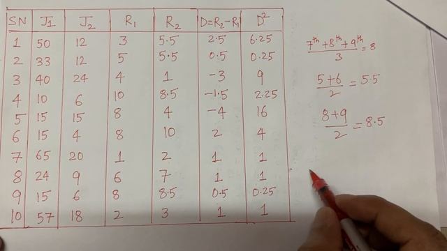 Spearman's Rank Correlation #2 смотреть онлайн