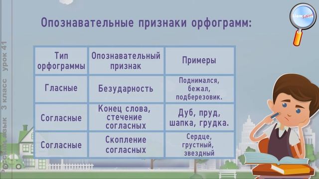 Русский язык 3 класс (Урок№41 - Правописание слов с непроизносимыми согласными в корне.) смотреть онлайн