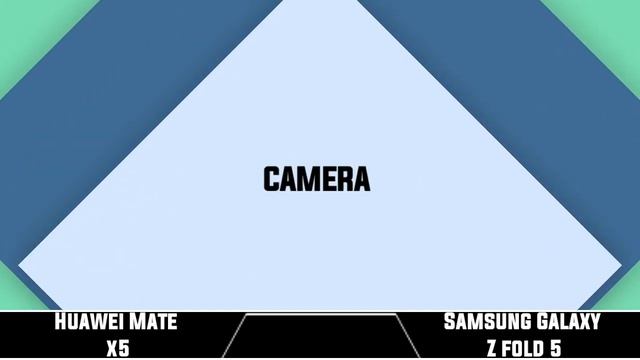 Huawei Mate X5 Vs Samsung Galaxy Z Fold 5 смотреть онлайн