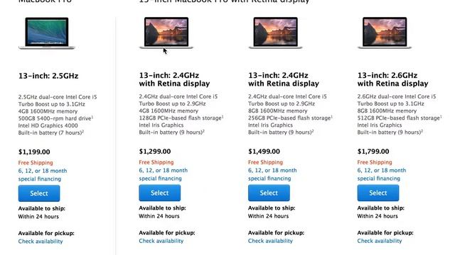 Мнение маководыча: IMac или MacBook Pro Retina?