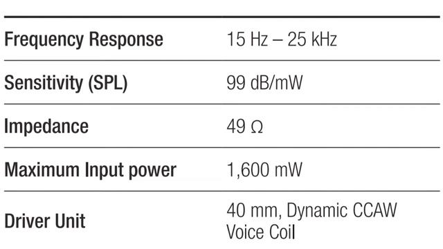 Headphone Recording Murah // Yamaha HPH MT Series смотреть онлайн