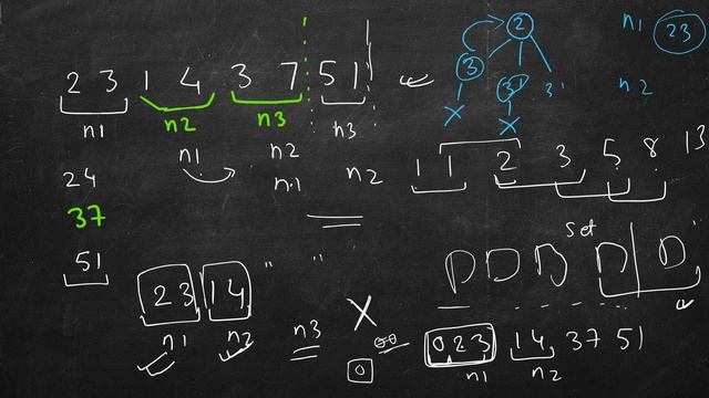 Additive Number | LeetCode 306 | C++, Python смотреть онлайн