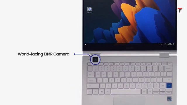 Samsung galaxy book flex2 5g unboxing & how to use смотреть онлайн