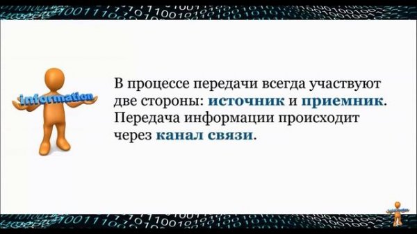 Тема 1. Информация и информационные процессы