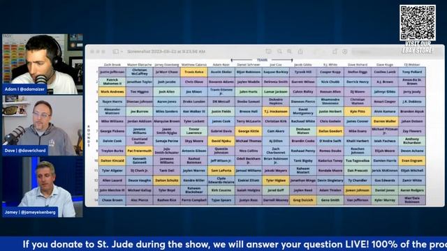 Pick-by-Pick Fantasy Draft Guide With Strategies + Latest NFL News! | 2023 Fantasy Football Advice смотреть онлайн