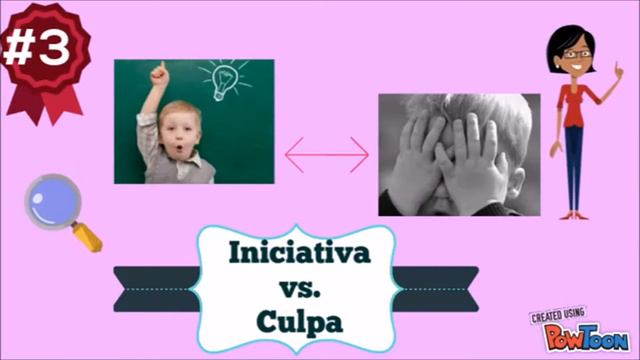 Desarrollo psicosocial teoria de Erik Erikson смотреть онлайн