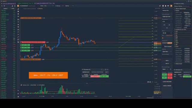 Скальпинг - онлайн торговля Binance | 18/12/22💰134,77 - 1% - 136,12 Трейдинг, Криптовалюта