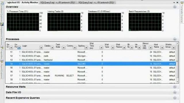 Security in SQL Server 2008 R2 смотреть онлайн
