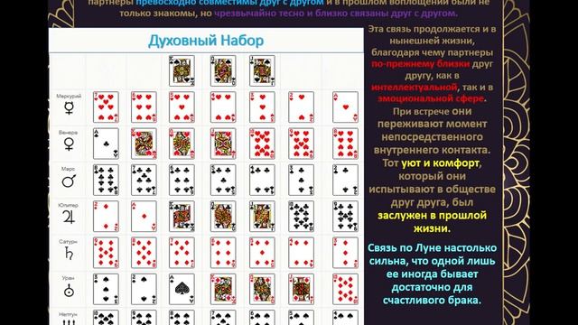 Связи по Луне. Карты Любви Роберт Кэмп. смотреть онлайн