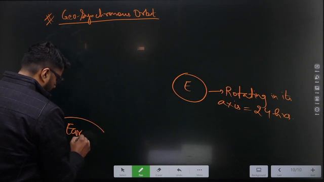 Space | Orbit | Types of Orbit | Lagrange Point | Yash Pratap Singh смотреть онлайн