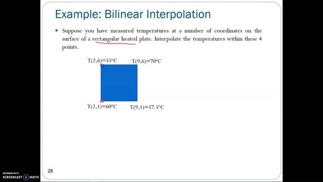 Interpolation Curve Fitting Part 4 Bilinear Interpolation 2D смотреть онлайн