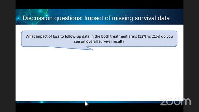 Treatment benefit of CDK4/6 inhibitors in HR+/HER2- aBC in clinical trials and the real world смотреть онлайн