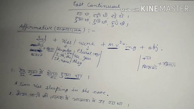 Past continuous tense Affirmative sentence смотреть онлайн