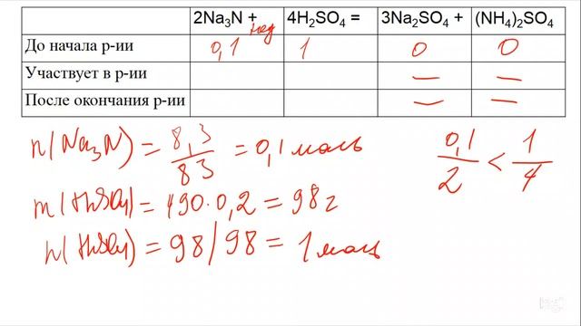 Задание 34 ЕГЭ по химии (пример 20) смотреть онлайн