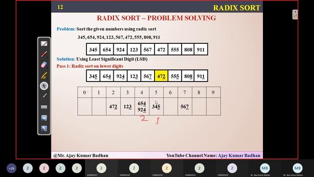 Radix Sort смотреть онлайн