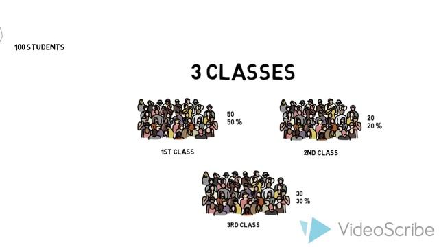 quota sample - easy explanation смотреть онлайн