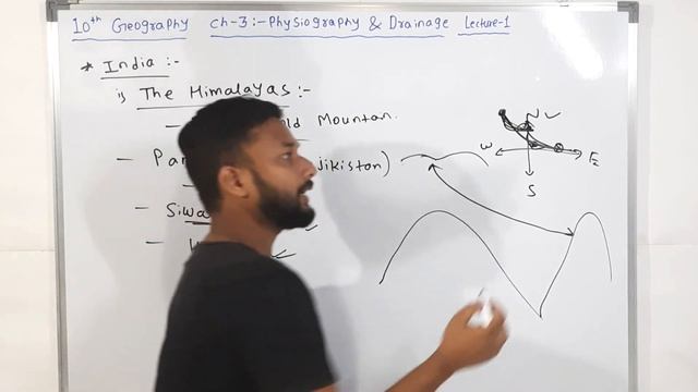 10th Geography | Chapter 3 | Physiography & Drainage | Lecture 1 | Maharashtra Board | смотреть онлайн