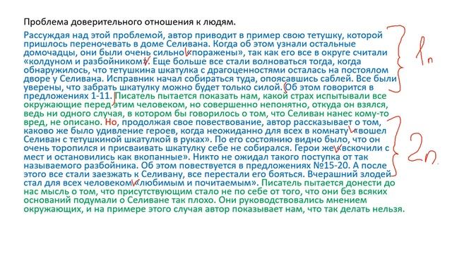 Сделай Сам для Гармонии