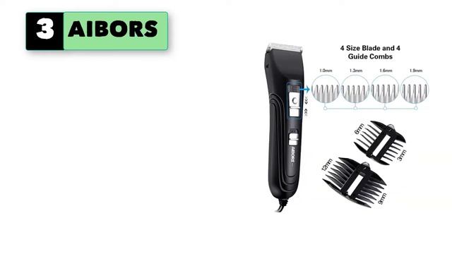 Best Sheep Shears for Dogs смотреть онлайн