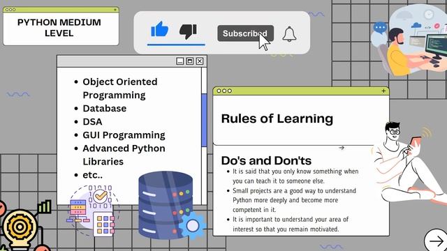 Python Tour | Episode 3 - Python RoadMap 2023 | TSinfo Technologies Hindi Original смотреть онлайн