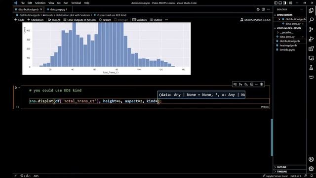 How to Create Distribution/Histogram Plot using Seaborn , Matplotlib, and Python смотреть онлайн