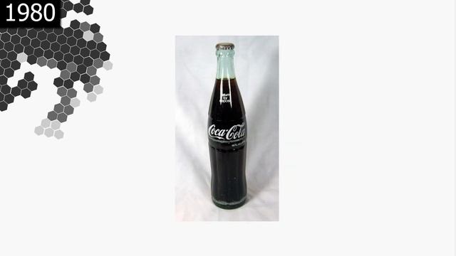 Эволюция Кока - Кола 1899 - 2020 / Coca - Cola смотреть онлайн
