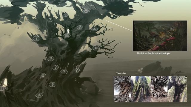 Warhammer Age of Sigmar: Storm Ground - Behind the Realmgate Trailer смотреть онлайн