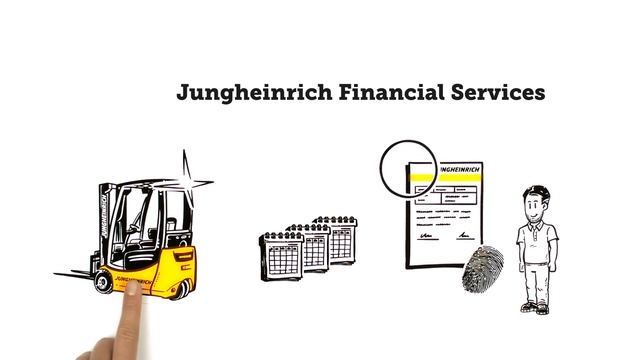 Аренда и лизинг от Юнгхайнрих смотреть онлайн