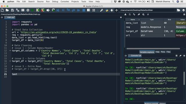 PYTHON PANDAS TUTORIAL- Data Analysis of Corona Virus Data With Python Pandas смотреть онлайн