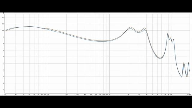 Shuoer Tape Pro: доступные электростатические внутриканальные наушники смотреть онлайн