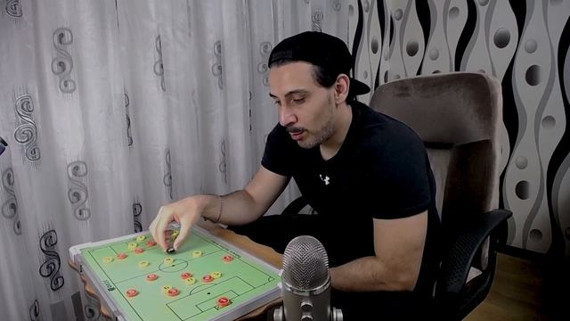 Схема 4-3-3 АГРЕССИЯ и ИЗЯЩНОСТЬ в FIFA23