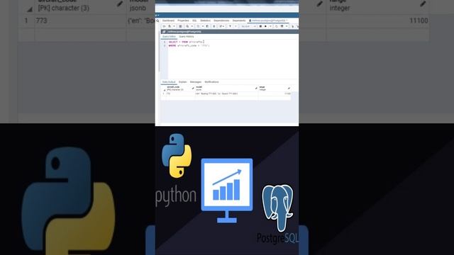 PostgreSQL Where Clause смотреть онлайн