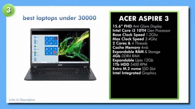 Top 5 Best Laptops Under 30,000 (2021) Best Budget Laptops For Students, Gaming, Video Editing, SSD смотреть онлайн
