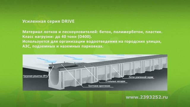 Профессиональная система водоотвода для загородного дома, для автодорог, для парковок. смотреть онлайн