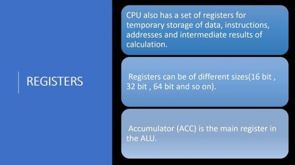 Functional Components of a Computer -  Structure of a Computer - Computer Architecture