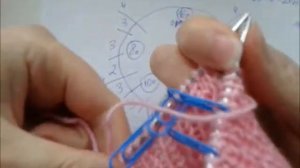 Кофта спицами для девочки