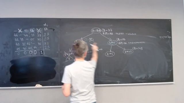 Тахонов И.И. ИО смотреть онлайн