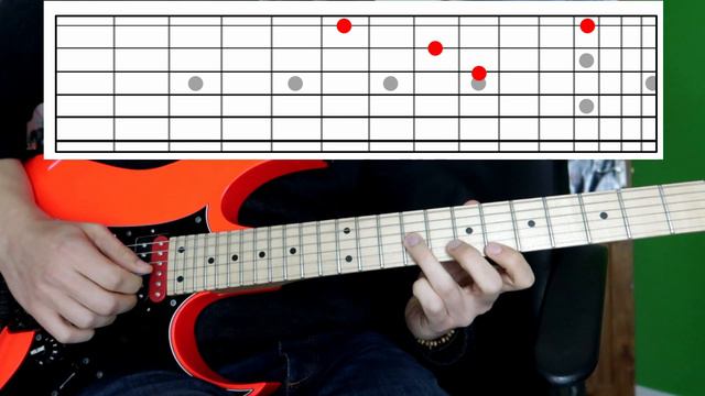 The SWEEP Pattern That IMPROVES Your THEORY смотреть онлайн