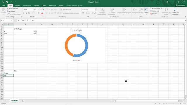 Diagrammerstellung - MS Excel / LibreOffice Calc