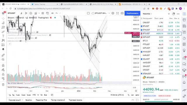 МЕДВЕЖИЙ РЫНОК? ВОЙНА?, СТАВКА ФРС, КРАХ ФОНДОВОГО РЫНКА