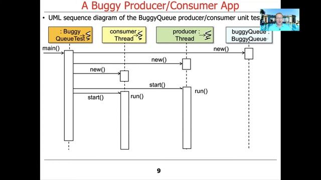 Java Monitor Object Motivating Example смотреть онлайн