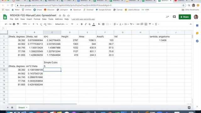 MSE408 F20 Lab 2 Manual Cubic Indexing Method смотреть онлайн