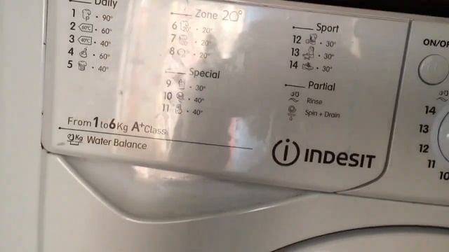 Indesit IWSD Series ECOTime Energy Saver 6Kg A+ Water Balance Washing Machine