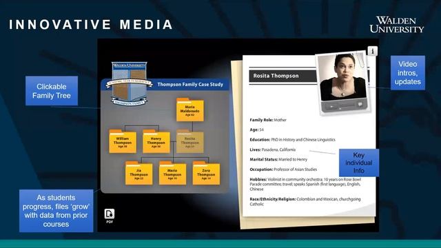 Clinical Skills Live Using Hybrid Courses to Teach, Observe, & Evaluate Critical Psych Competencie смотреть онлайн