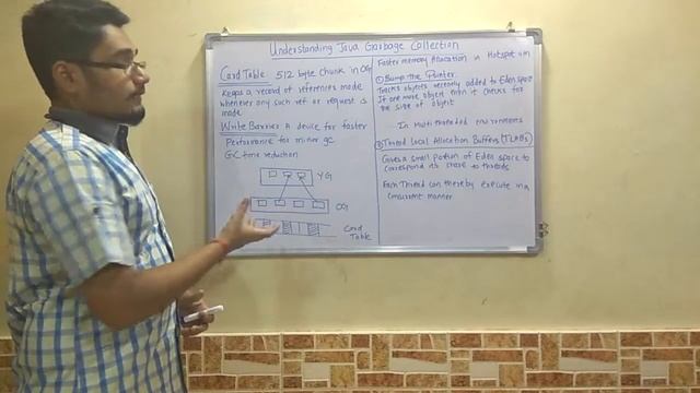 Java | Tutorial #4 | Java Garbage Collection смотреть онлайн